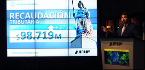 Creció 37,5% la recaudación impositiva en septiembre