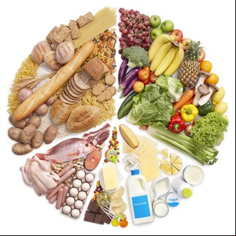 Cociná con los seis grupos de alimentos