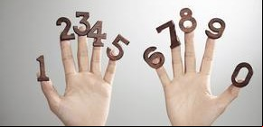 ¿Cómo es tu personalidad según los números?