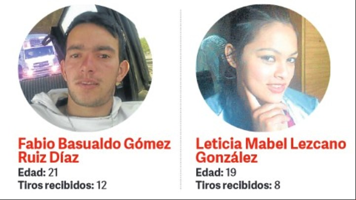 CLAIMA20150414_0032 Masacre con 4 muertos y sello narco en la villa 1-11-14