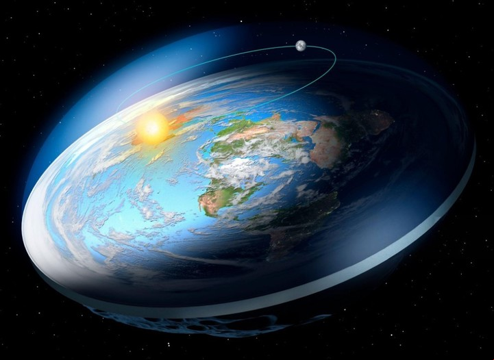 Un dibujo de cómo se vería la Tierra plana con el sol y la luna, según la teoría terraplanista. (@FlatEarthOrg)