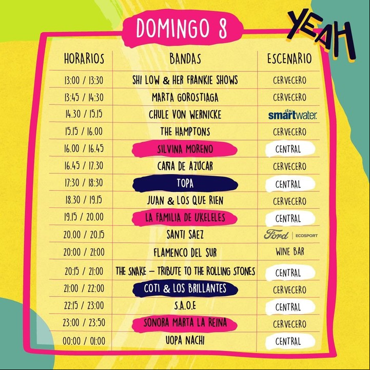 Wateke Festival 2019. Line up domingo.