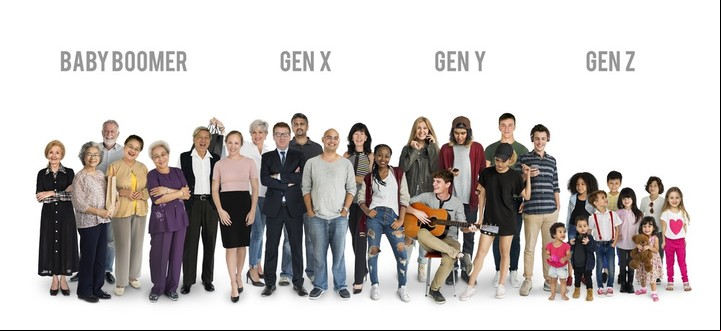 Baby boomers, generación X, generación Y y generación Z. Cuatro generaciones que arrancan en el siglo XX./ Foto: Shutterstock.