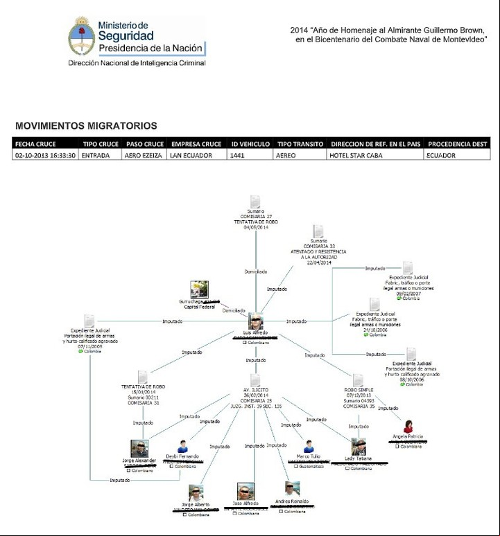 Un documento sobre los lazos de un criminal extranjero.