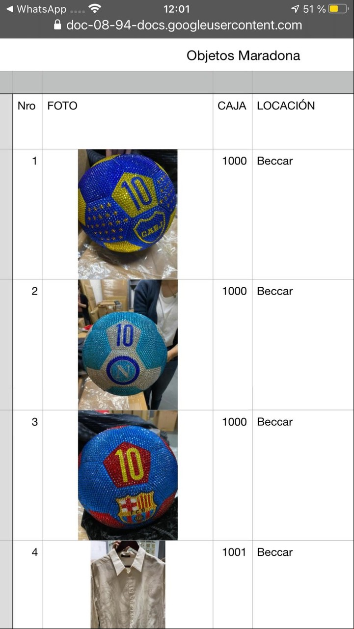 Pelotas de Boca, Napoli y Barcelona. Parte de los objetos que hay en el contenedor que llegó de Dubái. Foto exclusiva de Clarín.