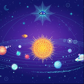¿Qué es un planeta retrógrado?