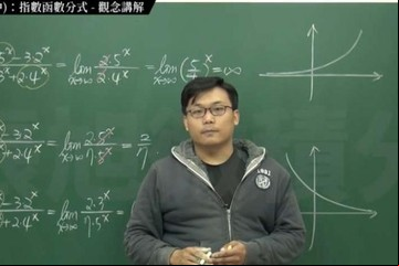 El profesor que enseña matemáticas avanzadas publicando videos en sitios porno