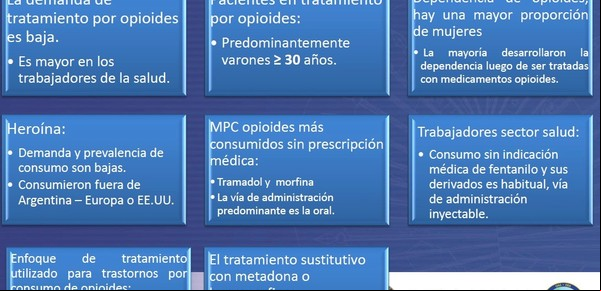 Un informe de la OEA y dos de la DEA alertaron sobre el aumento del consumo del fentanilo en Argentina