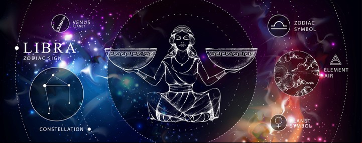 Horóscopo del amor 2025 para Libra. Foto: Ilustración Shutterstock.