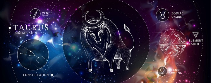 Horóscopo del amor 2025 para Tauro. Foto: Ilustración Shutterstock.