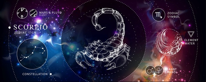 Horóscopo del amor 2025 para Escorpio. Foto: Ilustración Shutterstock.