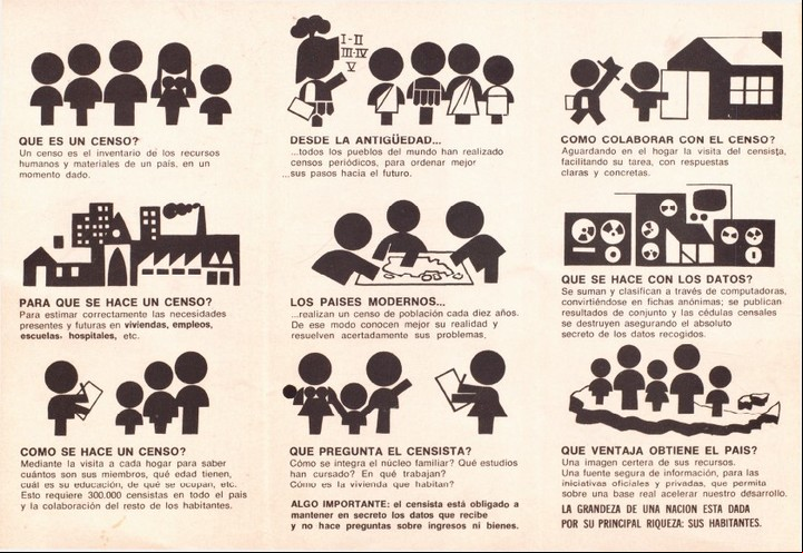Censo 1947