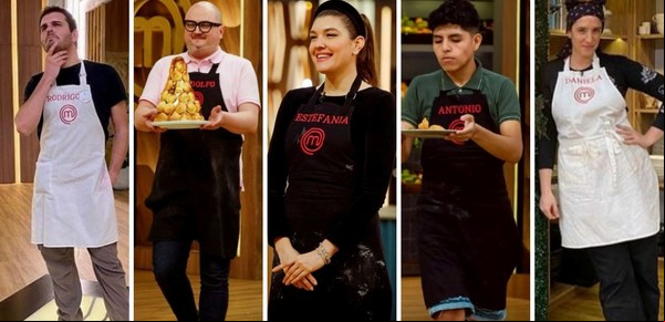 Cómo será la semana de MasterChef, ya con cinco finalistas: ¿quién será el invitado de este lunes?