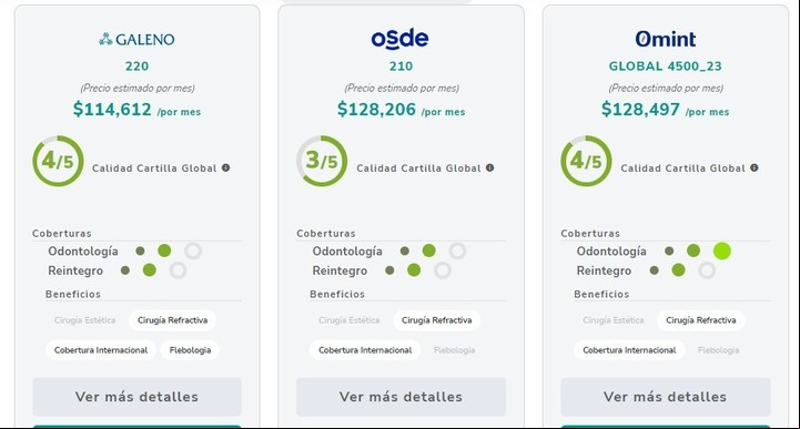 Así compara planes de prepagas la web ElegíMejor. Imagen: Captura.