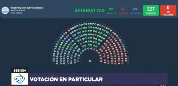 No es el tabaco, estúpido