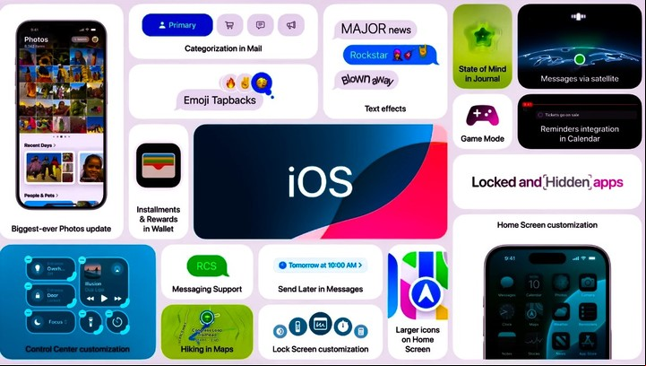 Todas las novedades del iO18.