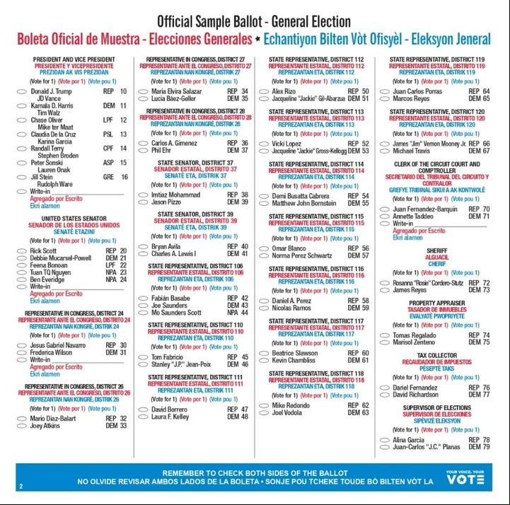 La boleta en Estados Unidos.