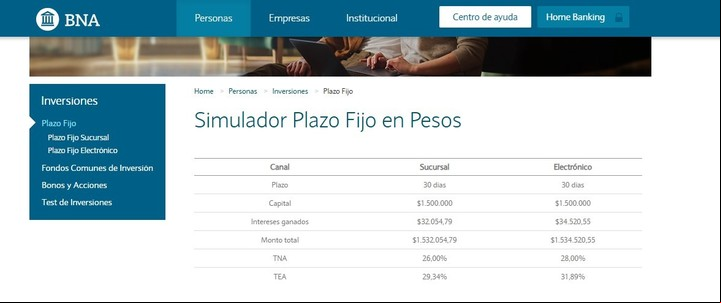 Simulación de un plazo fijo en el Banco Nación. Foto: captura web BNA.
