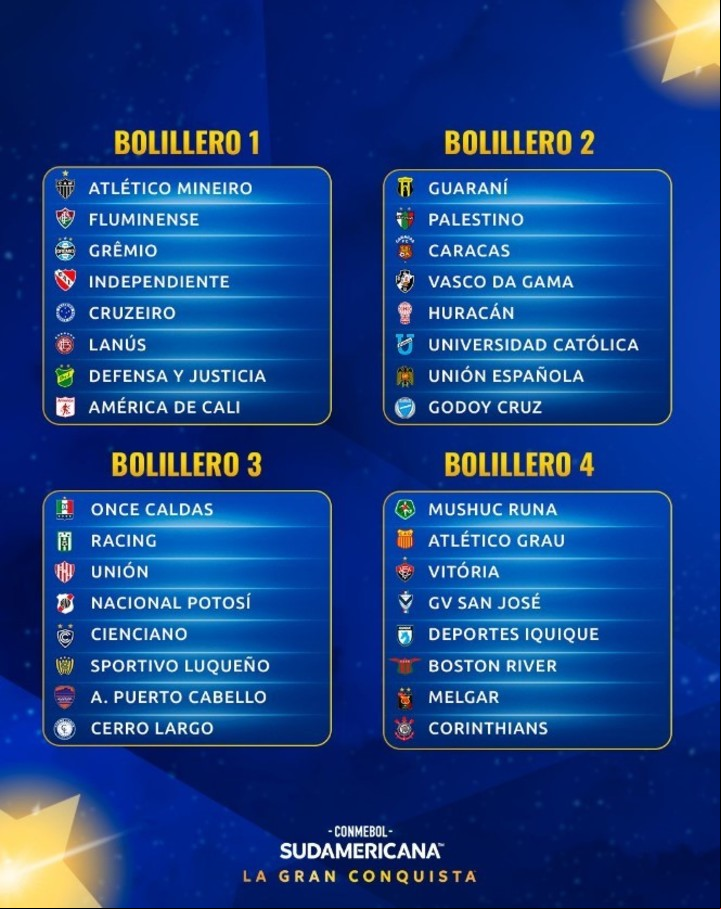 El bolillero de la Sudamericana
