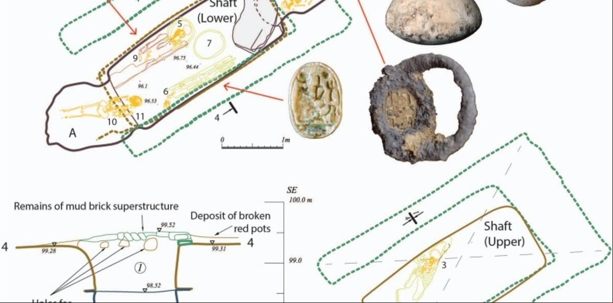 Un estudio sugiere que las pirámides no eran tumbas exclusivas de los faraones. Foto: Journal of Anthropological Archaeology.
