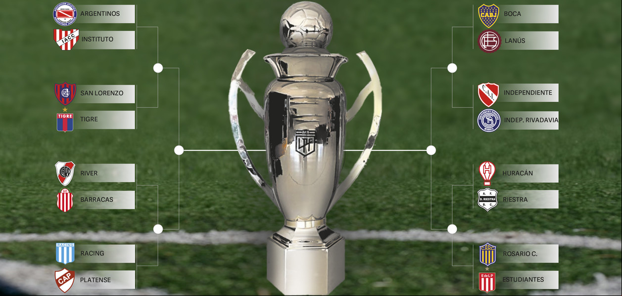 Todos los cruces de los playoffs del Torneo Apertura de la Liga Profesional con un Superclásico que recién se daría en una eventual final: así quedaron las tablas