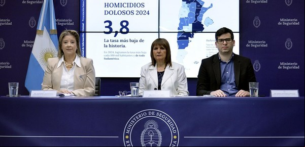 Bajaron los homicidios en Argentina, pero hay un dato alarmante: en 2024 hubo 96 robos por hora